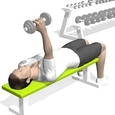 Triceps Extension, Lying, One Arm