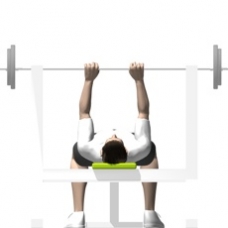 Barbell Bench Press, Close Grip Starting Position